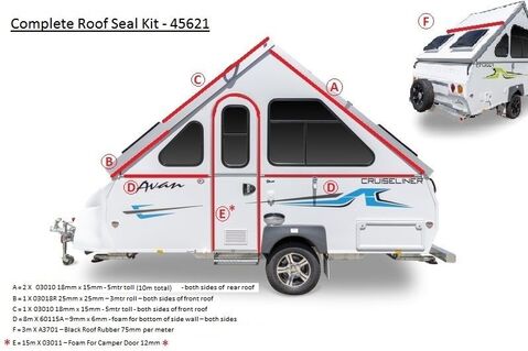 Complete Camper Roof Foam Kit